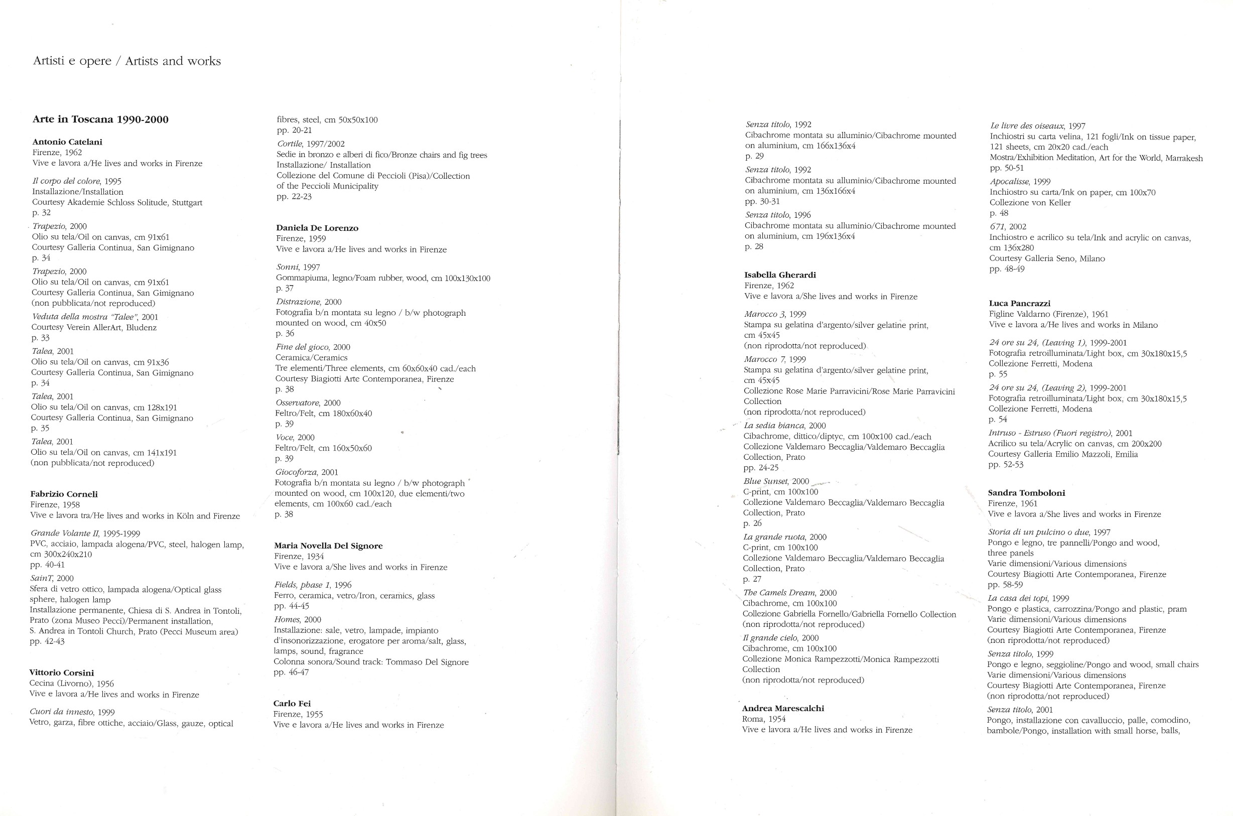 Elenco delle opere in mostra, estratto dal catalogo (pp. 156-167)