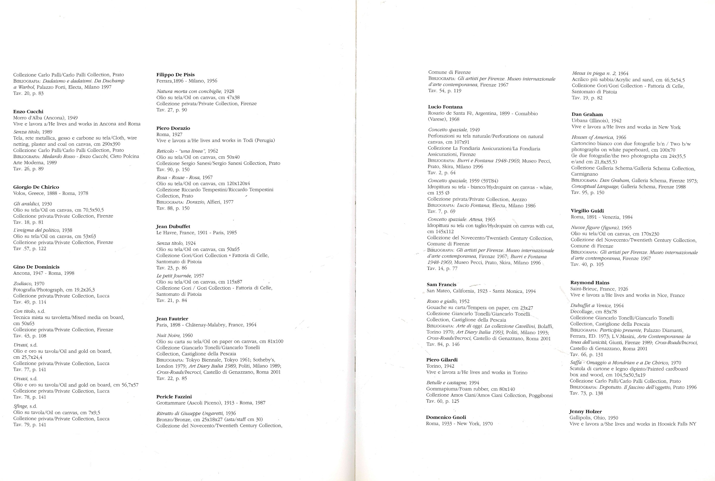 Elenco delle opere in mostra, estratto dal catalogo (pp. 156-167)