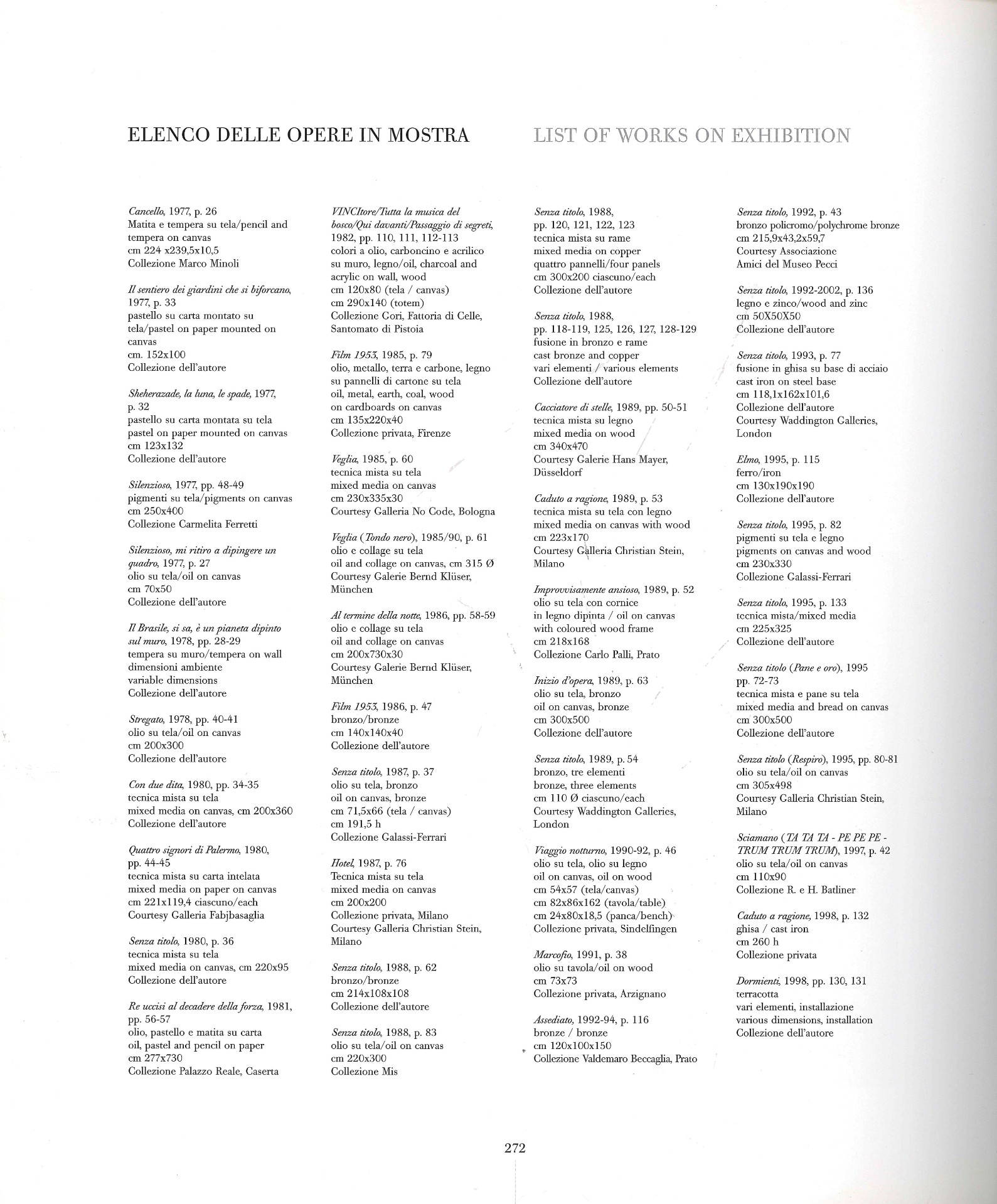 Elenco delle opere in mostra, estratto dal catalogo (pp. 272-273)