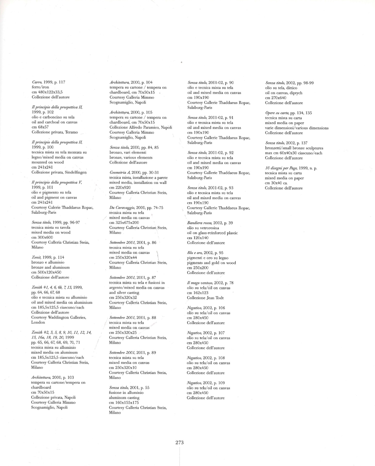 Elenco delle opere in mostra, estratto dal catalogo (pp. 272-273)